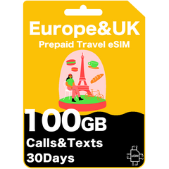 Europa & Großbritannien Prepaid-Reise--Karte