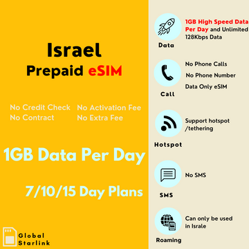 Israel Prepaid Travel eSIM Card - Hot Mobile (Data Only) - G-Starlink