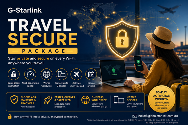 We Don't Sell Year-Long VPN Contracts. We Sell Safe Trips.