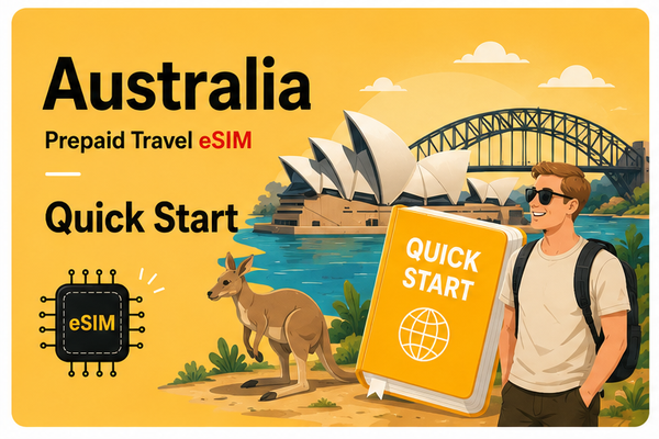 Vodafone Australien Netzwerk Prepaid eSIM Benutzerhandbuch