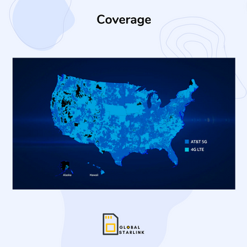  Tarjeta eSIM de Viaje Prepagada EE. UU., Canadá y México - AT&T