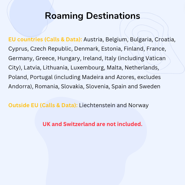 Europe Prepaid Travel eSIM Card 30GB 15Days - G-Starlink