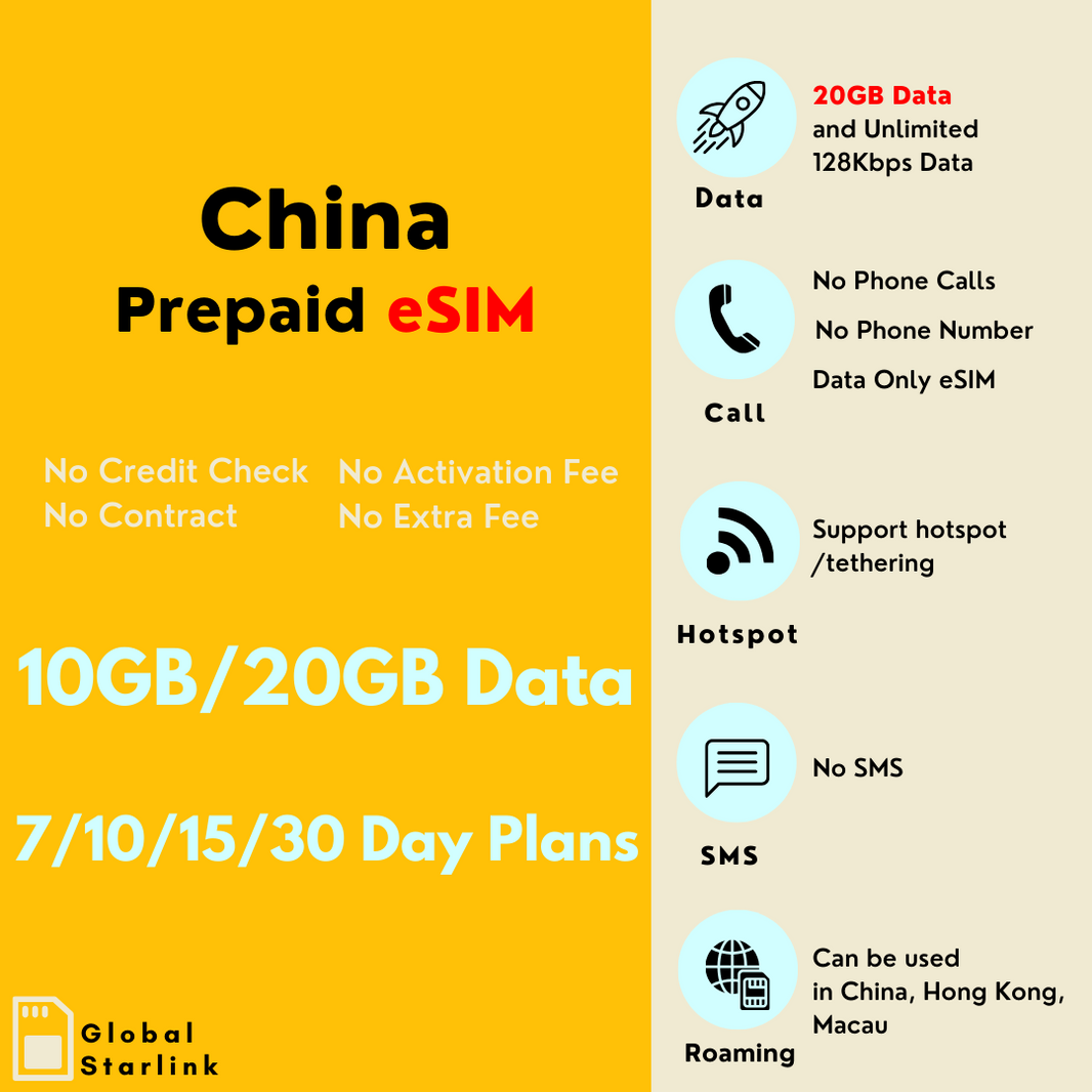 Tsim Travel eSIM & SIM Cards for 190+ Countries | Global Starlink