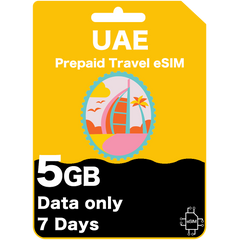 Dubai Prepaid-Reise--Karte