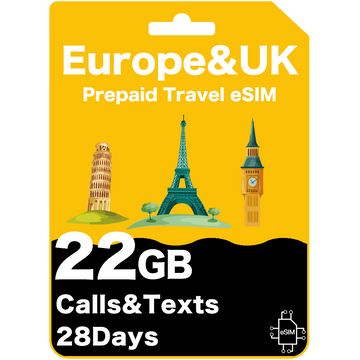 Europe & UK Travel eSIM Card - Vodafone