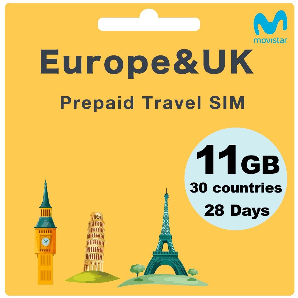 Europe Prepaid Travel SIM card