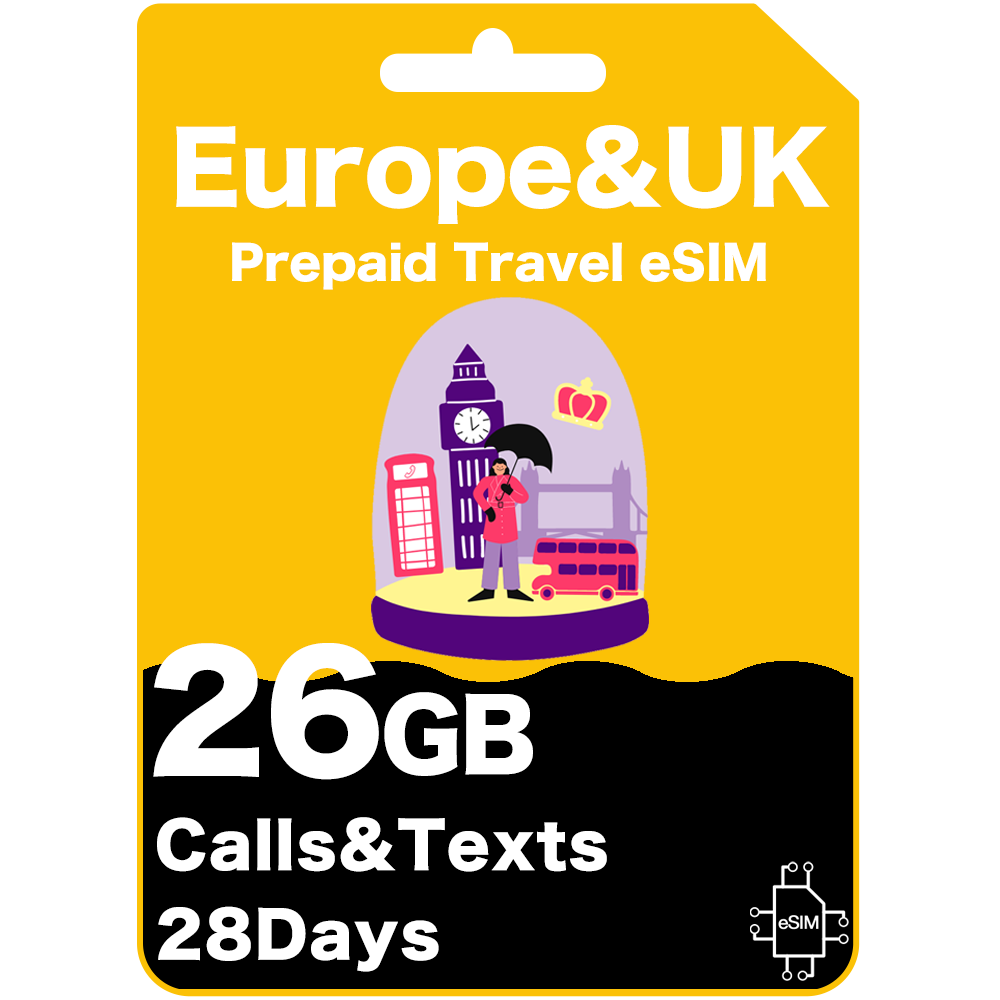 Europe UK Travel eSIM Vodafone