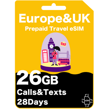 Reise-SIM-Karte für Europa und Großbritannien, 22 GB, 28 Tage – Vodafone