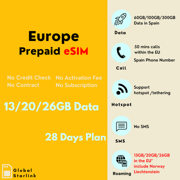Carte eSIM de voyage prépayée Europe  - Orange