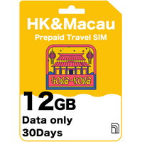 Hong Kong & Macau Travel SIM Card