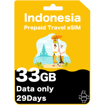 Bali Prepaid Travel eSIM - Three