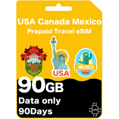 Tarjeta  de viaje prepago EE. UU., Canadá y México