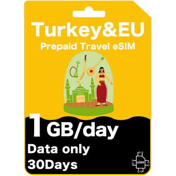 Prepaid-Reise-eSIM-Karte für die Türkei und Europa – Turkcell (nur Daten)