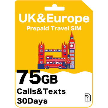 UK travel sim card - Three UK