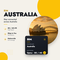 Tarjeta SIM de viaje Australia - Optus
