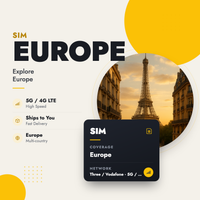 イギリス・ヨーロッパ プリペイド旅行 SIMカード Three UK