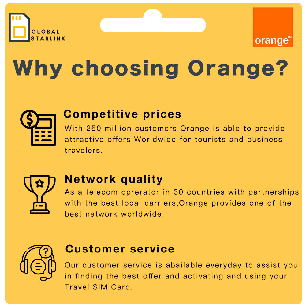 Why choosing orange SIM cards?